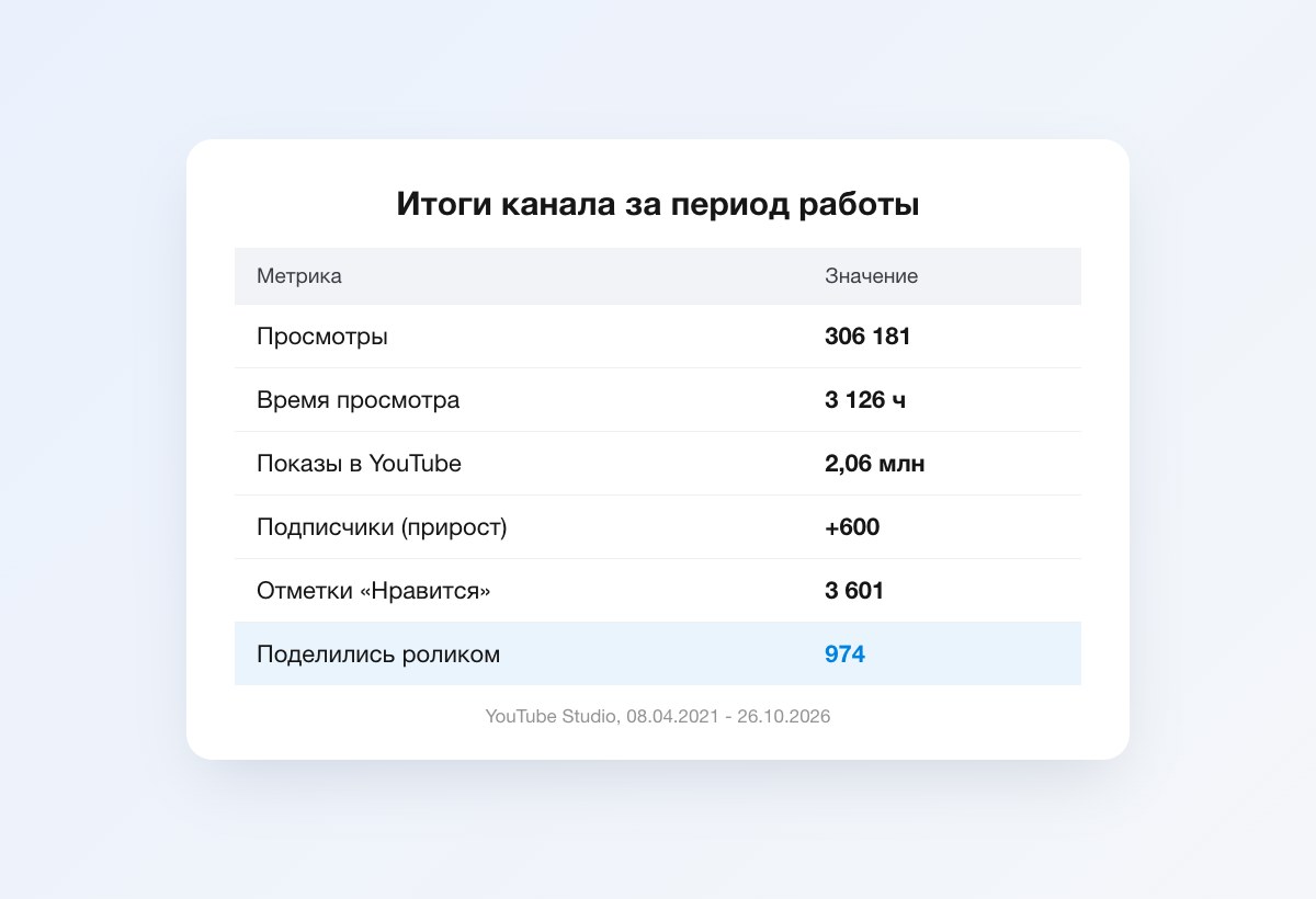 фото кейса