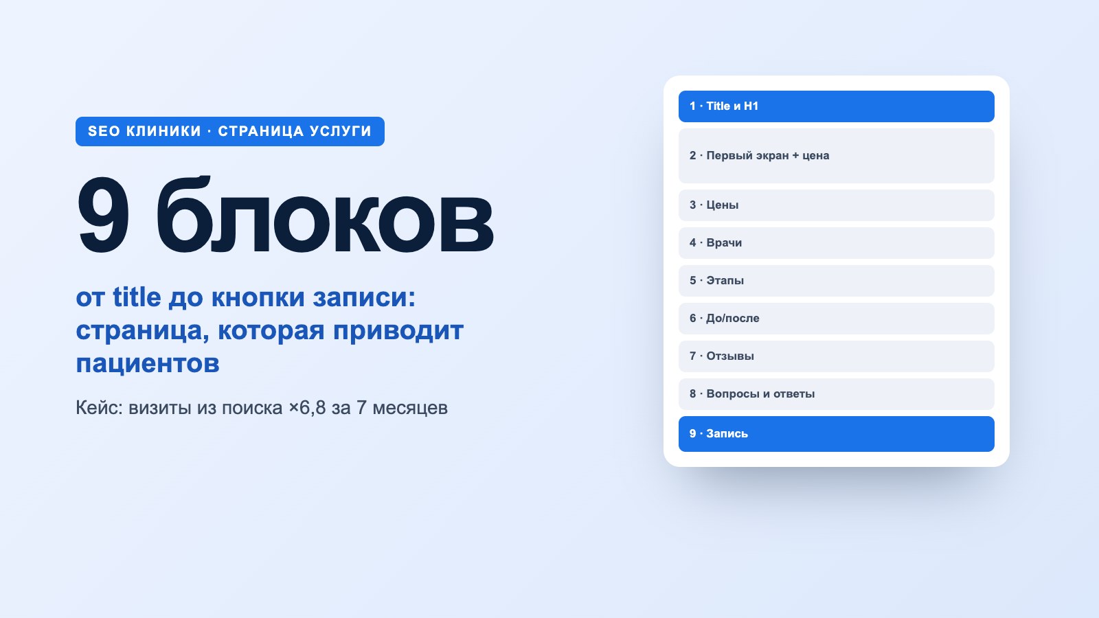 Страница услуги на сайте клиники: 9 блоков, которые выводят в топ и приводят записи