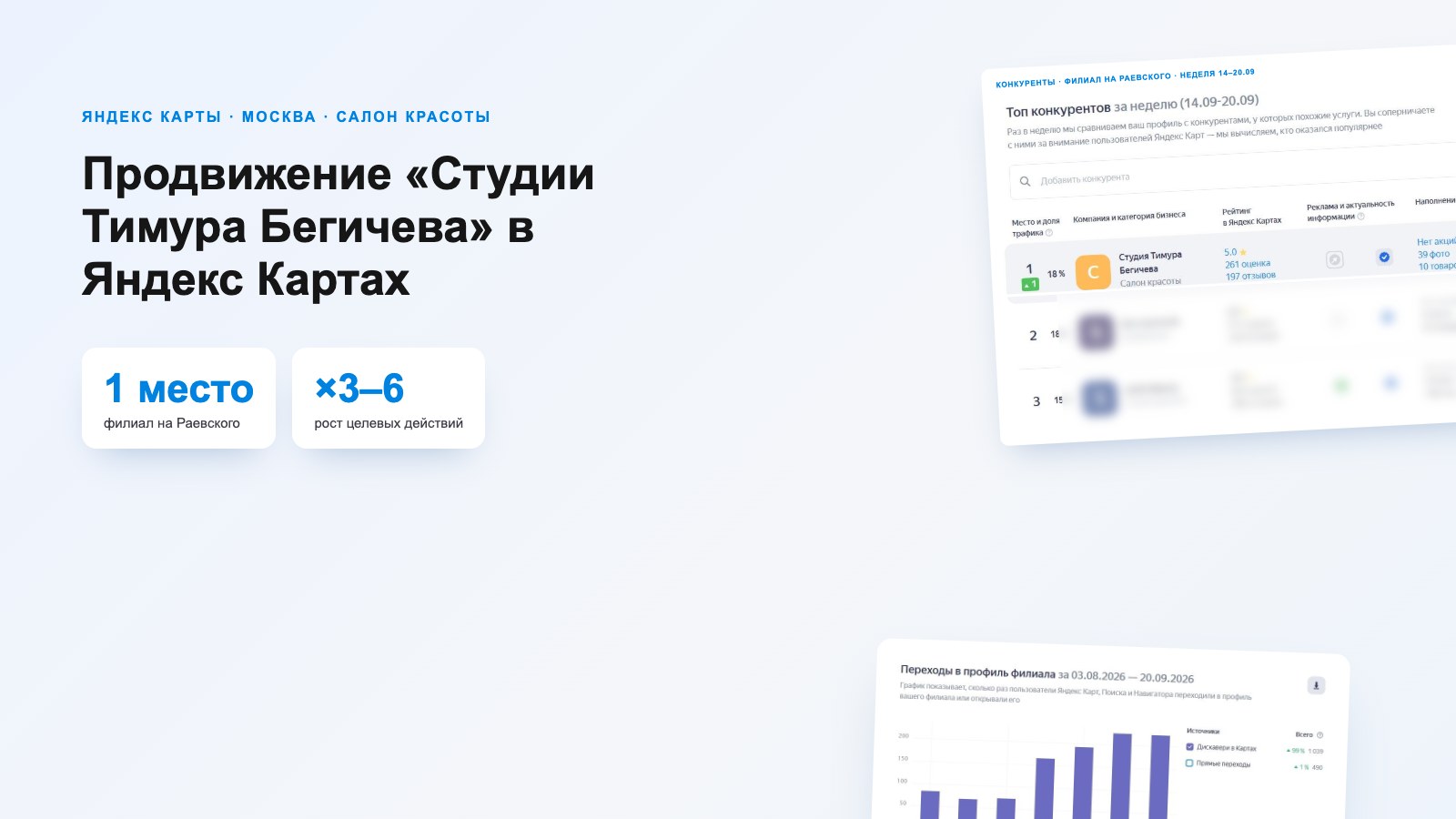 Продвижение «Студии Тимура Бегичева» в Яндекс Картах