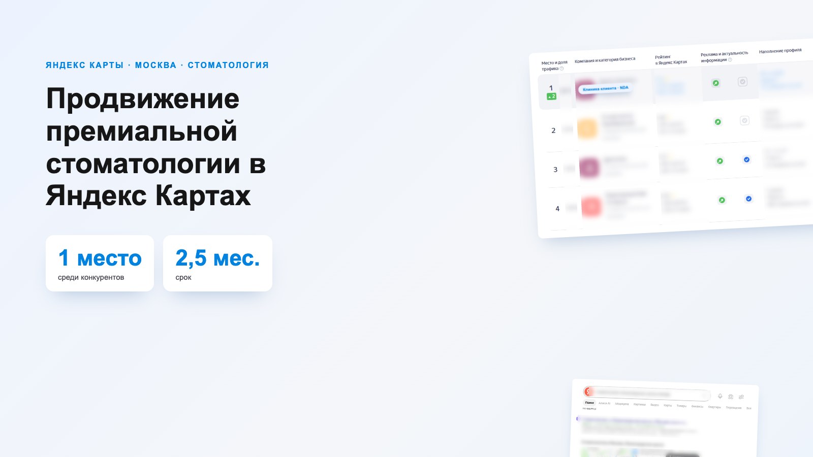 Продвижение премиальной стоматологии в Яндекс Картах