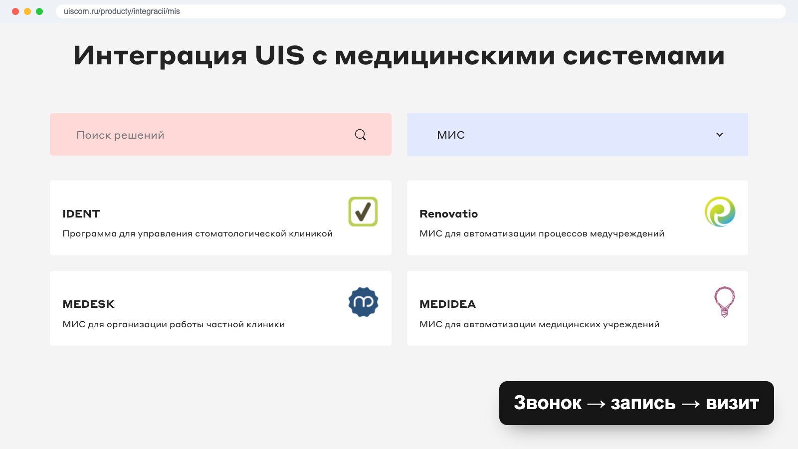 Чем отличаются Calltouch, UIS, SmartWidgets и МИС для клиники: 4 класса систем и цены на октябрь 2026