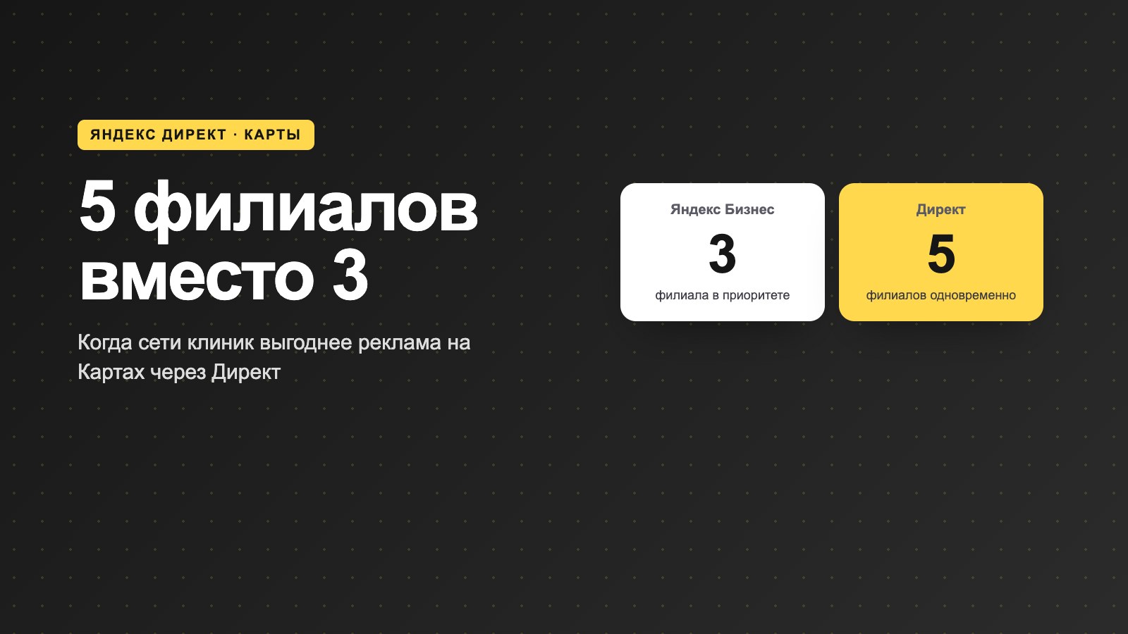 Реклама на Картах через Яндекс Директ или Яндекс Бизнес: 6 различий и правило 5 филиалов