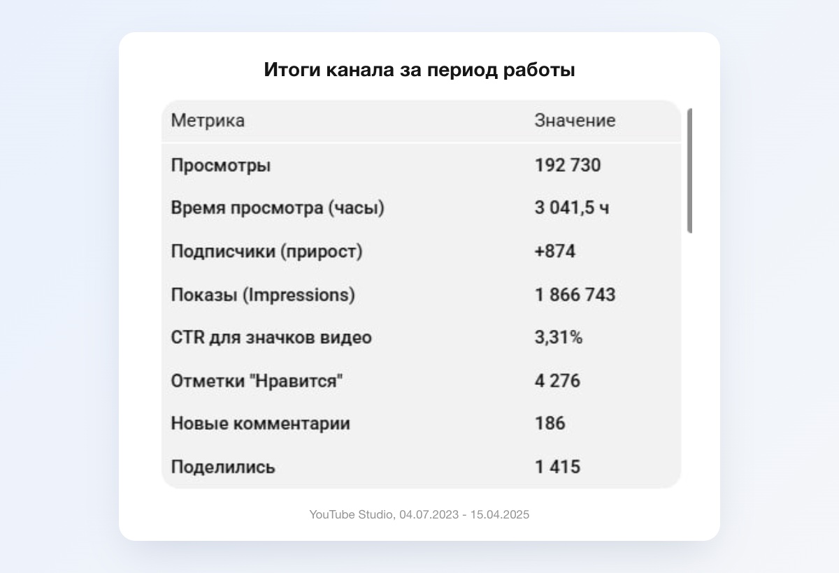 фото кейса