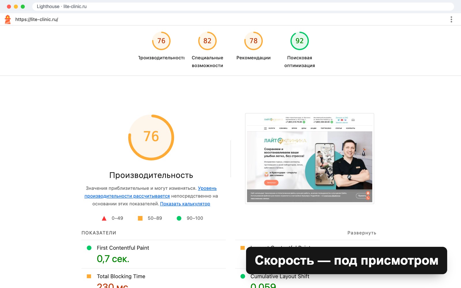 Сколько стоит техподдержка сайта клиники: 3 тарифа от 4 900 до 14 900 ₽/мес
