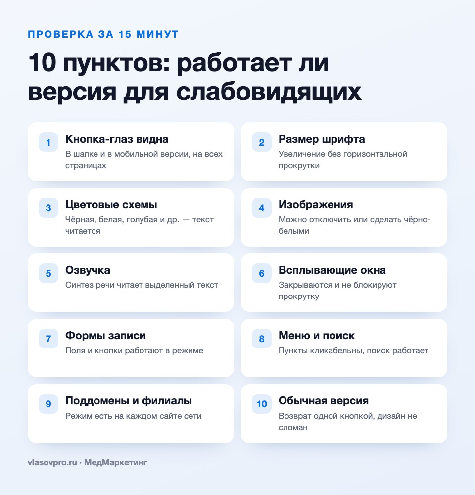 Чек-лист из 10 пунктов: как проверить версию сайта для слабовидящих