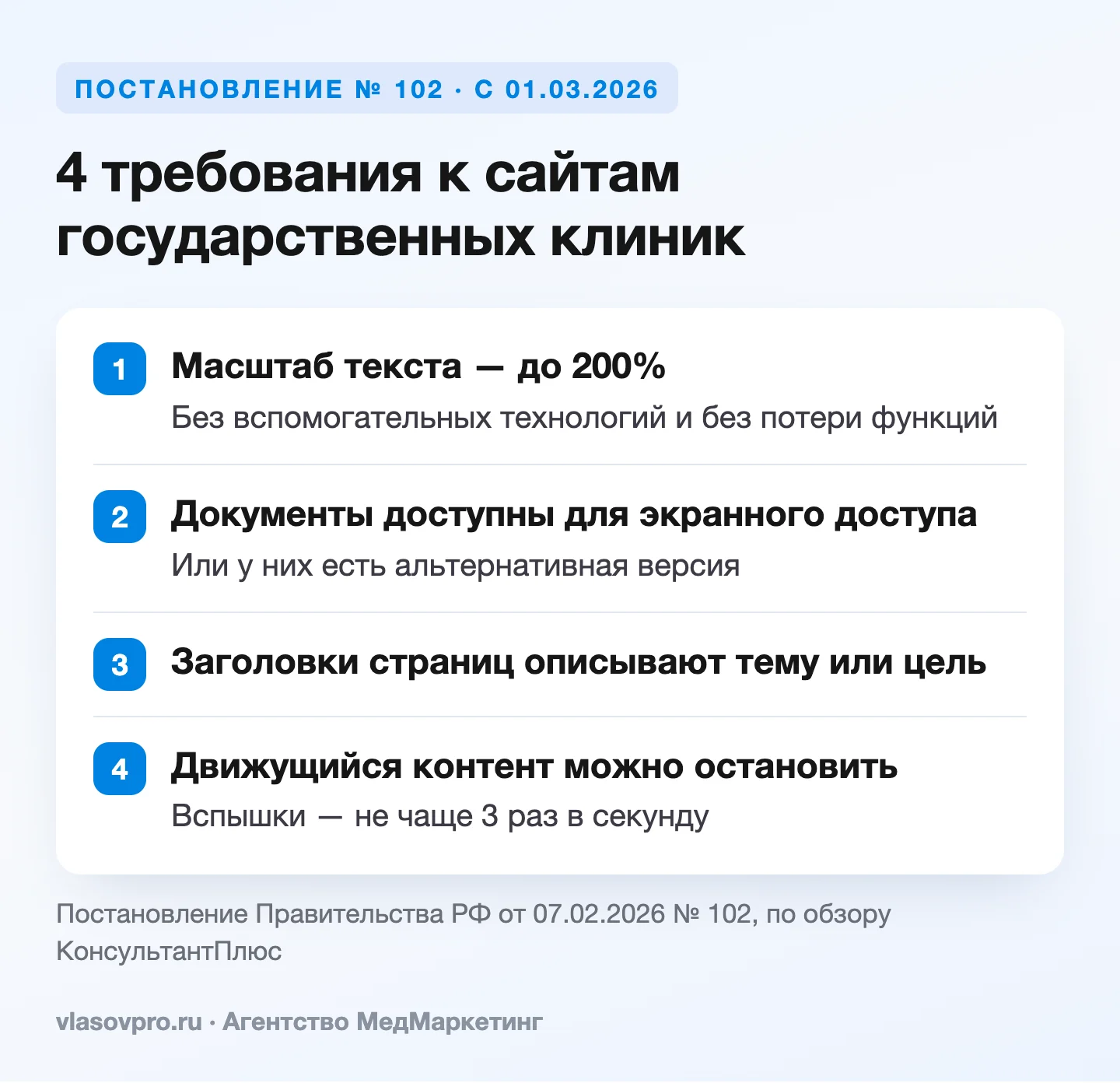 Постановление № 102: 4 требования к доступности сайтов государственных клиник с 01.03.2026
