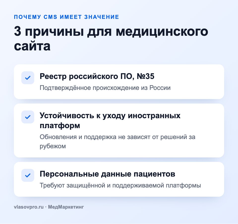Почему выбор CMS важен для медицинского сайта