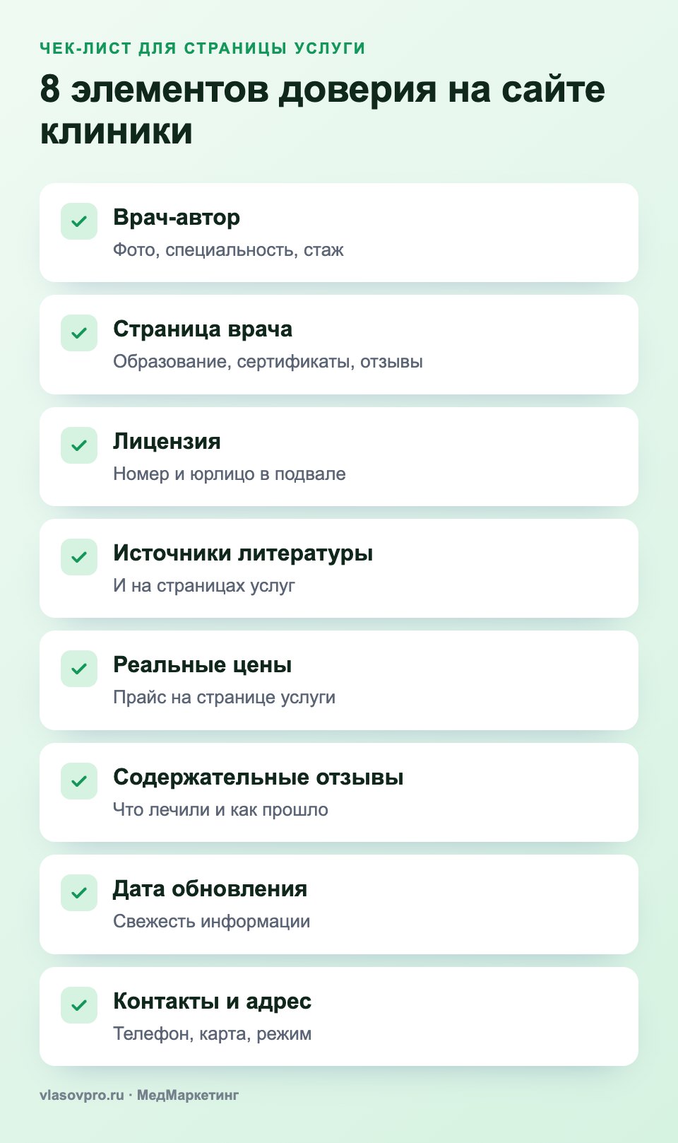 8 элементов доверия для страницы услуги клиники