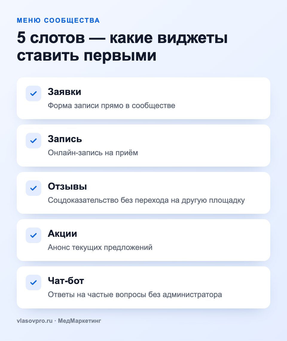 5 слотов меню сообщества ВКонтакте