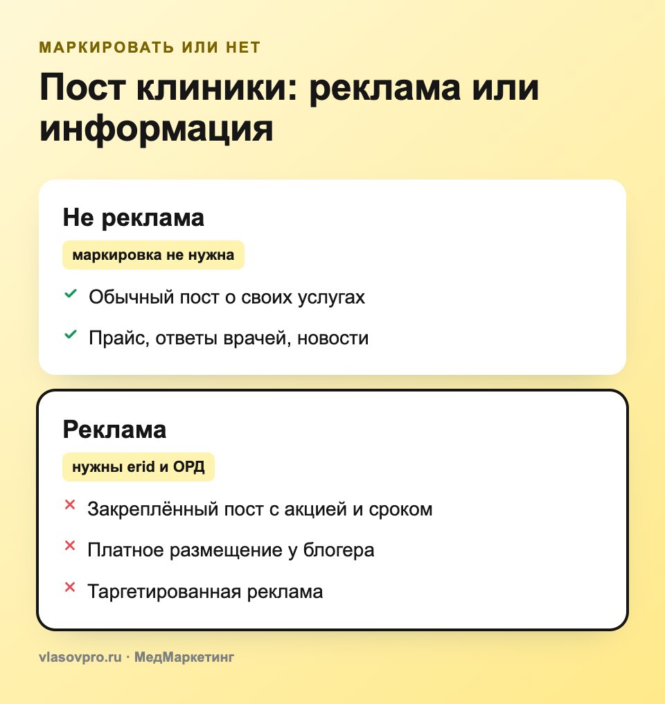Маркировать пост клиники или нет