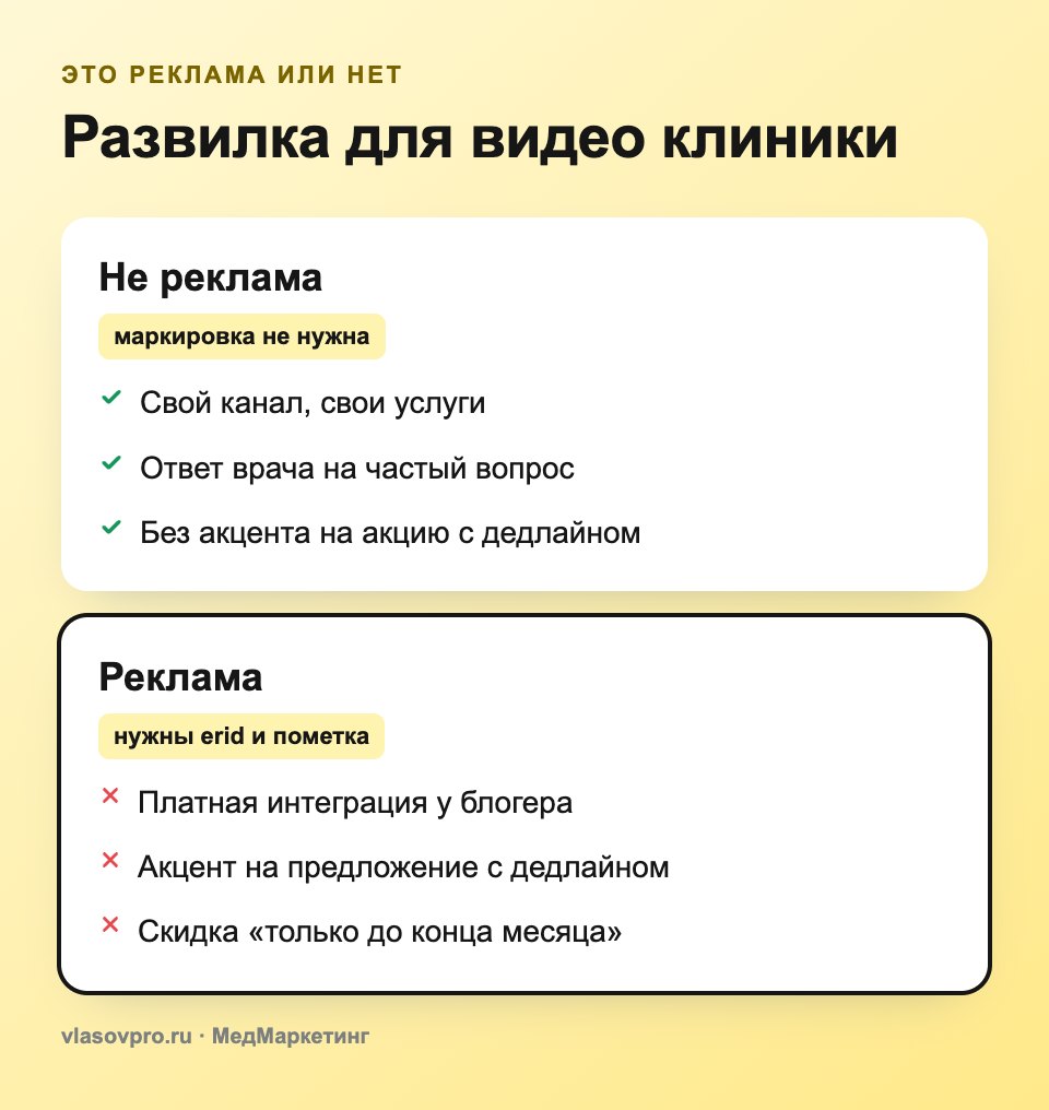 Это реклама или нет: развилка для видео клиники