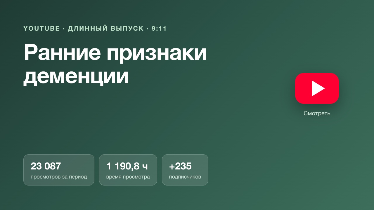 Ролик «Ранние признаки деменции» на YouTube-канале центра MeMento